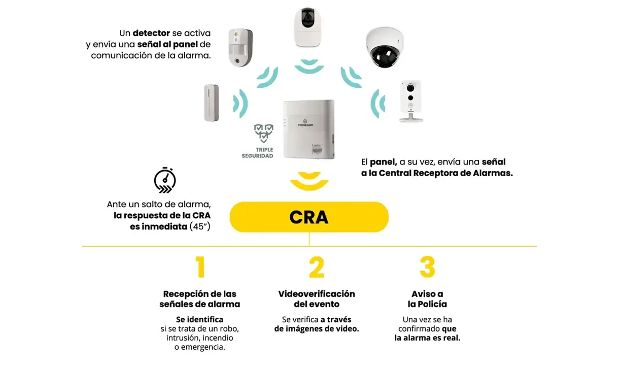 Como-Funciona-Desktop Como-Funciona-Desktop